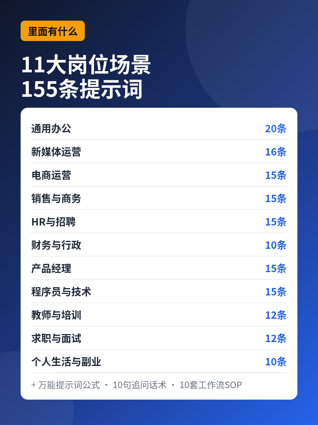 目录